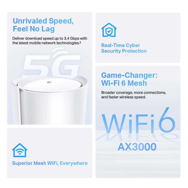 Tp-link Router 5g Ax3000 Whm Wifi Durchsichtig