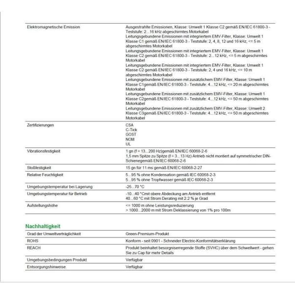 Schneider Electric ATV12 Hastighetsregulator med Kylfläns, 1 Fas, 0.25 hp, 143 mm Höjd x 72 mm Bredd x 102.2