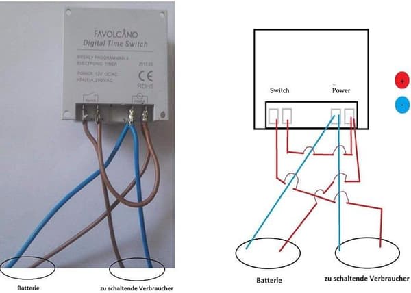 Favolcano - FCDE-Q000050A1 - 7 dagars timermodul Programmerbar LCD-skärm DC12 V 16 A 28 Program