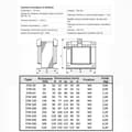 Miniatyrbild 2 av 2: Enfastransformator - STM - 100VA - IP00 - Inomhus - Elektrisk