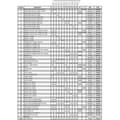 Miniatyrbild 1 av 3: Base - Ariston - Ref. 60000692 - Vit