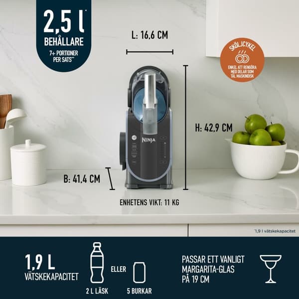 Glassmaskin NINJA Plast 1,9 L