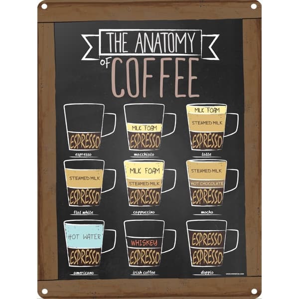 Grindstore The Anatomy Of Coffee Tin Sign Brown One Size