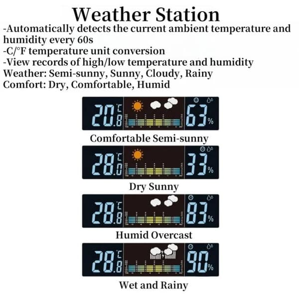 Seinäkello Digital Temp Hum