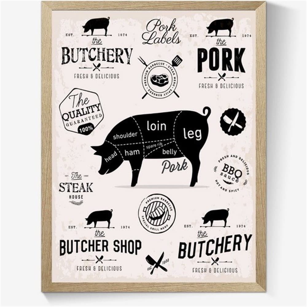 Plakat - Pork labels
