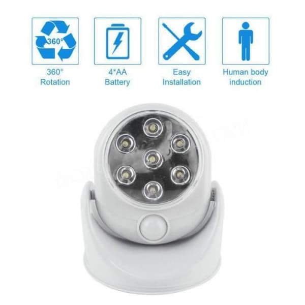 ZII05611-Lamp LED-ljus 360° Detektor Rörelse Automatisk Roterar Trådlös Sensor Uteplats Säkerhet för trädgårdsvägg Korridor till