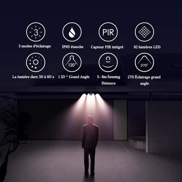 83 COB LED-solarlampa utomhusträdgård med 3 lägen, vattentät IP65 sollamparörelsesensor vidvinkel 270°