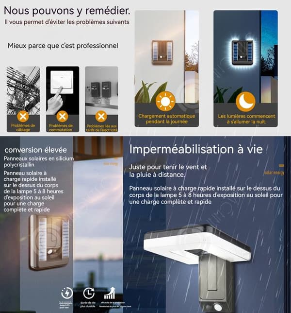 INN vägglampa 4 st IPX4 solcellsvägglampa med 3 ljuslägen mänsklig kroppsavkännande vägglampa vikbart lamphuvud