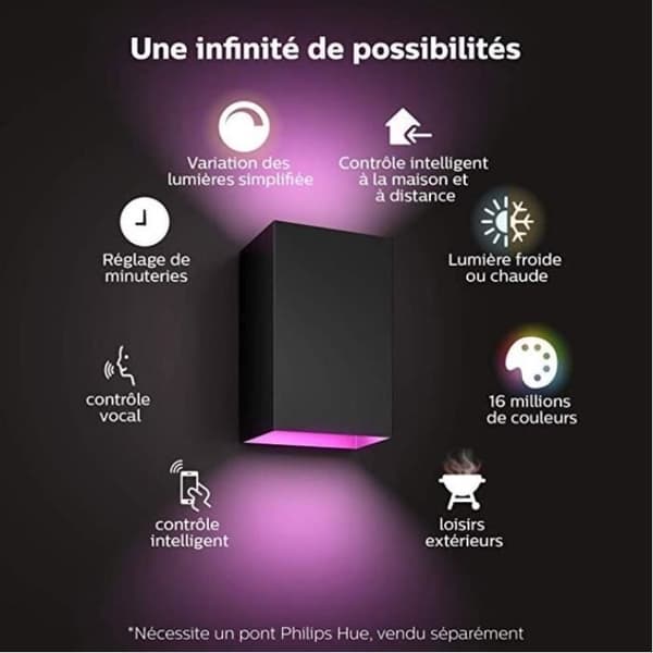 Philips Hue White and Color Ambiance Resonate vägglampa - 8W - Svart