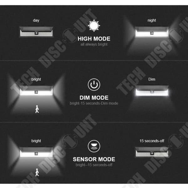 TD® Solar Lights Utomhusvägglampa 80 LED PIR Rörelsesensor IP65 För trädgårdssäkerhetsmöbler hem trädgård