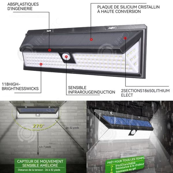 INN Solar Triple Wall Lamp LED Body Sensor Lamp Utomhusbelysning Garagelampa Uteplatslampa Villa Street Lights