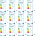 Miniatyrbild 3 av 4: Steinel Outdoor Sensor Light L 115 Antracit