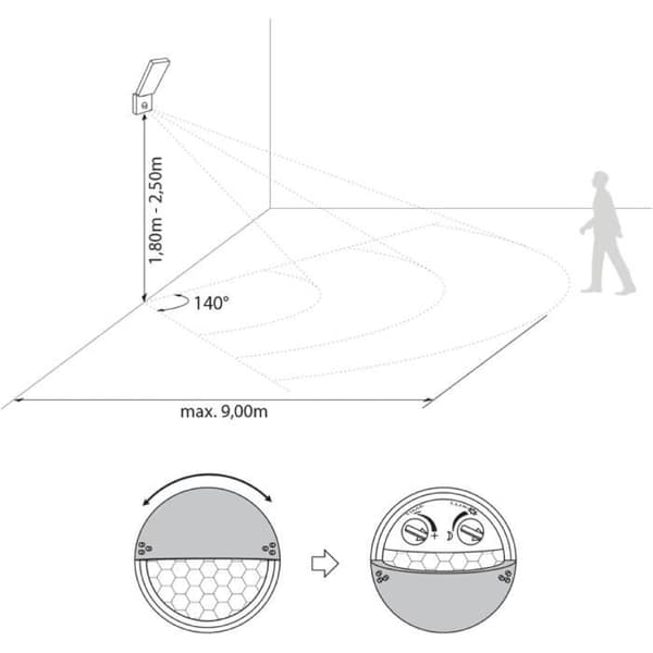 LED Vägglampa - SEBSON - 15W 900lm - Rörelsedetektor 9m - IP65 - Modern Design