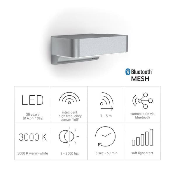 Steinel - ST087555 - Vägglampa, utomhusapplikation med rörelsedetektor och skymningssensor LED L 800 S SI