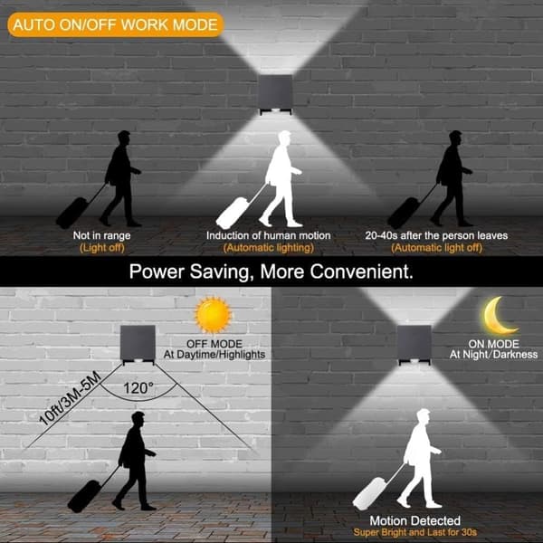 Bomclap udendørs LED Cube væglampe med bevægelsessensor, justerbar lysvinkel, IP65 vandafvisende, kold hvid 3000K (sort, 12W)