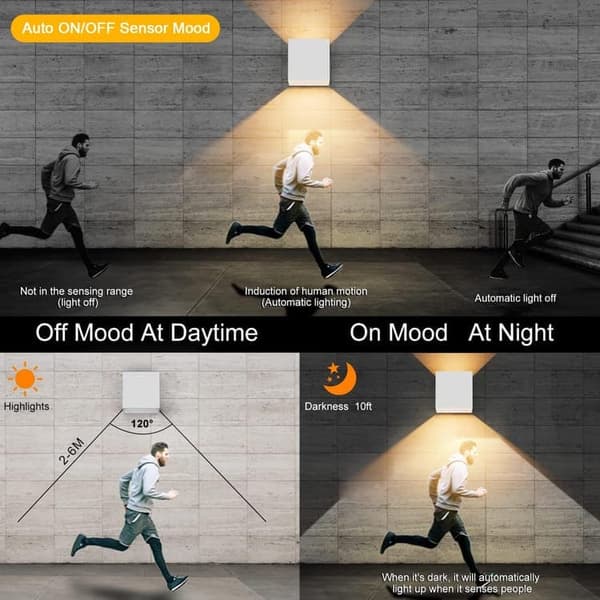 OBOSOE Vägglampa med rörelsesensor 12W, IP65, varmvit 3000K, justerbar strålvinkel, 4-pack