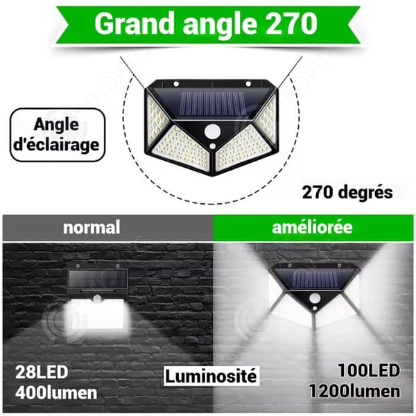 INN Applique 2PCS 135x98mm solarlampa vägglampa för utomhusbruk med automatisk induktion liten vattentät lampställning för trädgård