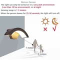 Pikkukuva 2 / 6: OBOSOE Moon seinävalaisin / LED-valonlähde seinävalaisimet