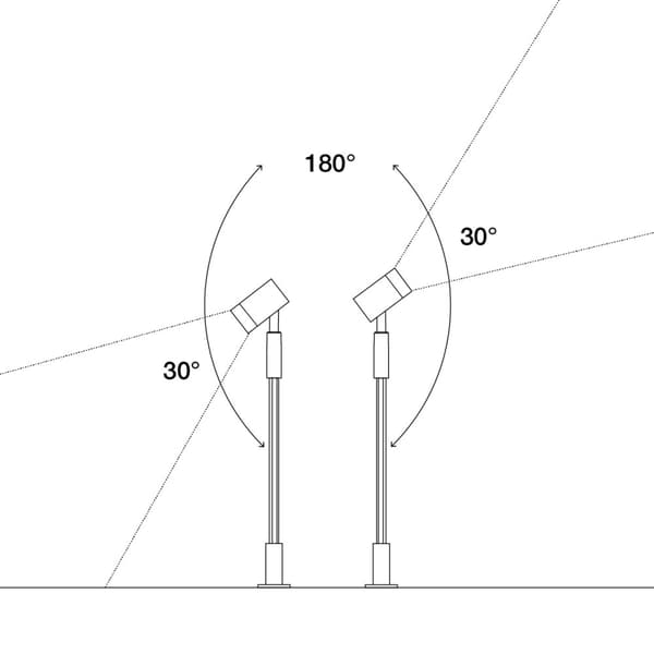 LightsOn Astro Spotlight riktbar 180°