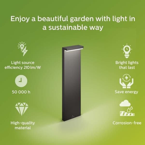 Philips Bustan Pollare Ultra Efficient LED 3,8W 800lm 2700K Antrasitt