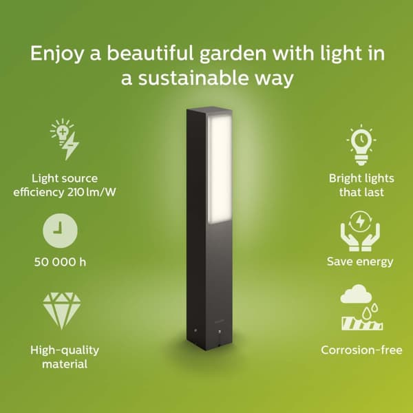 Philips Stratosphere Pedistal Ultra Efficient LED 3,8 W 800 lm Antracitt