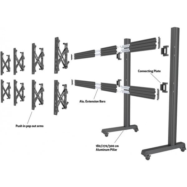 Multibrackets M Pro Series - M Pro Series - Rail Extension