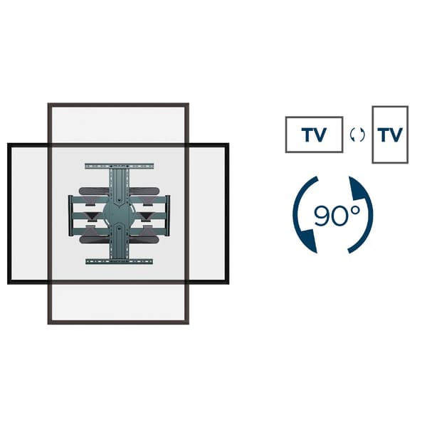 Seinäteline suurille televisioille – 40”–80”, täysi liikkumisvapaus, VESA-yhteensopiva