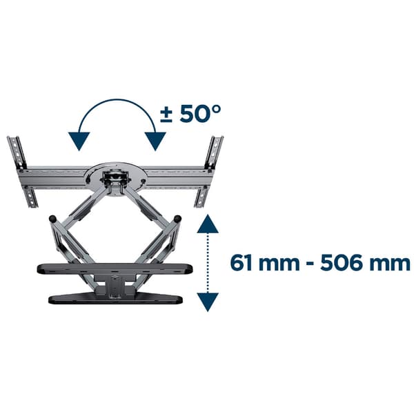 Seinäteline suurille televisioille – 40”–80”, täysi liikkumisvapaus, VESA-yhteensopiva