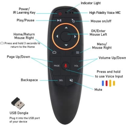 TV-fjernkontroll G10s, Riff