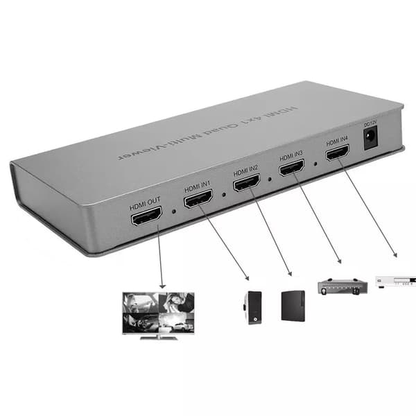 HDMI SPLITTER 4 TILL 1 QUAD MULTI VIEWER SWITCH