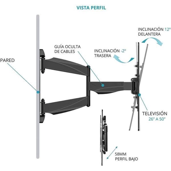TM Electron tmslc141 – Universell svängbar väggmontering med arm för monitor eller TV, Färg Svart 1236
