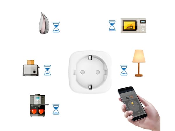 Smart Plug / Eluttag Adapter - Uttag med Wifi