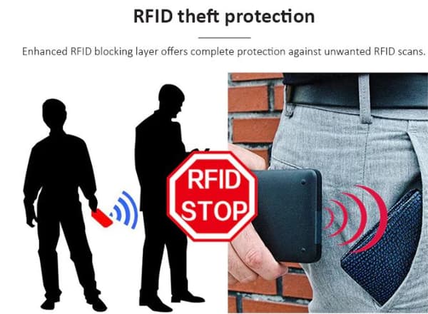 Protection Black-RFID Wallet Card Holder 5 Cards (Genuine Leather)