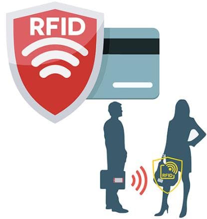 Korthållare med fack - Skyddar RFID - metall - plånbok - Svart
