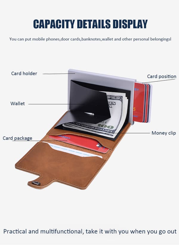 RFID & NFC skydd Plånbok Korthållare Sedelfack 5st Kort