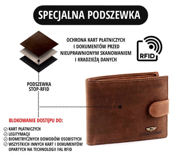Vertikální pánská peněženka z přírodní kůže RFID - Peterson