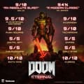 Miniatyrbild 2 av 4: Videospel - id Software - DOOM Eternal - Action - PS4 - Svart- USED