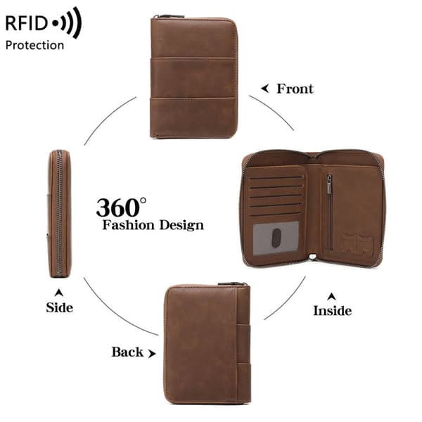 INF RFID-blockerande passfodral och reseplånbok