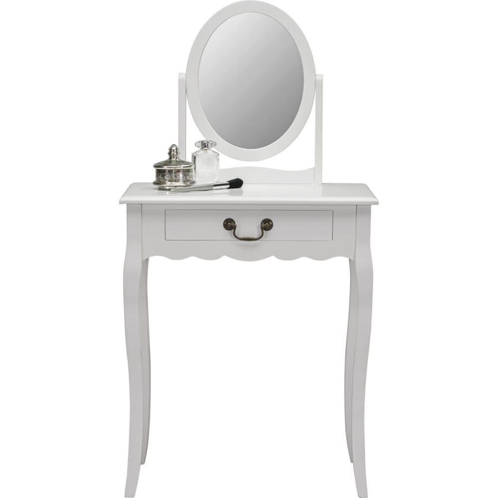 SMINKBORD