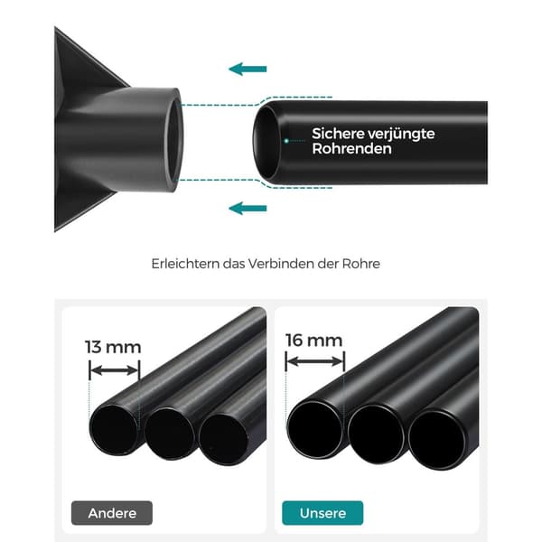 Rootz Marinblå tygskåp - Garderobsarrangör - Förvaringsenhet - Non-woven tyg - Metallrör - PP-plastkontakt - Stor storlek - Lättvikt - Enkel montering
