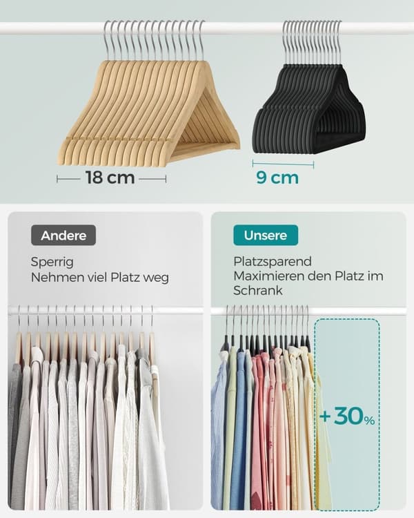 Rootz 50-pack barnklädhängare - Barnhängare - Sammetshängare - ABS-plast - Lättvikts - Platssparande - 30 cm x 20,5 cm - 2,4 kg - 3 kg Kapacitet