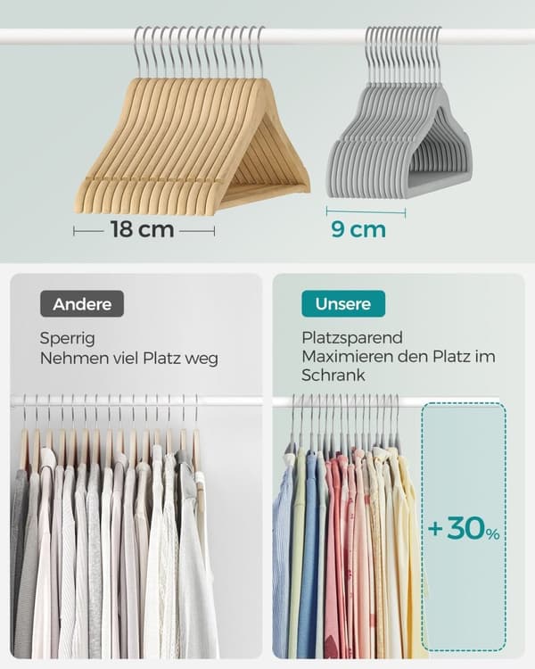 Rootz 30-pack barnklädeshängare - Dove Grey - ABS-plast - Sammet - Metallkrok - Lättvikt - Utrymmesbesparande - Slitstark - 30cm x 20,5cm