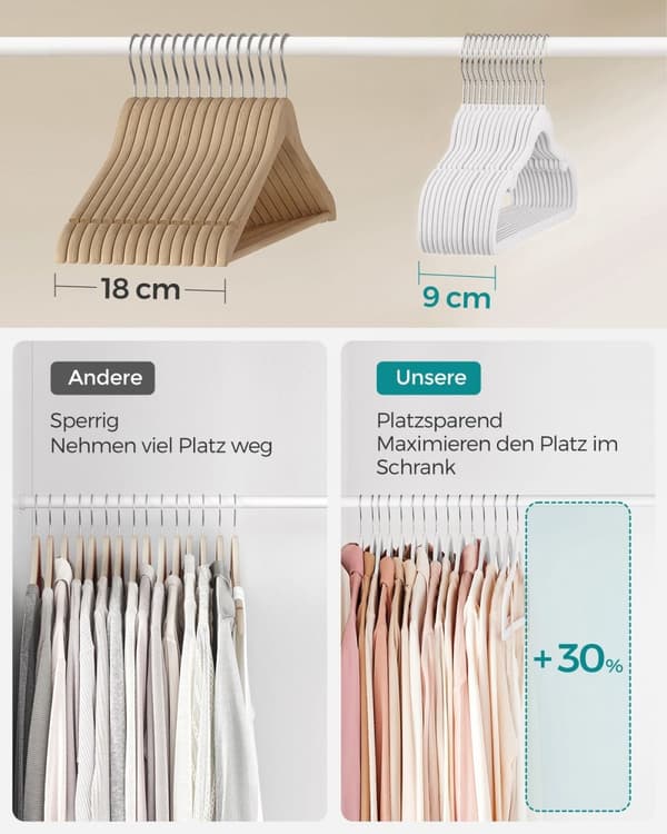 Rootz 50 Pack White Velvet Klädhängare - ABS-plast - Metallkrok - Platssparande - Halkfritt - Hållbar - 43cm x 22cm - 3,7kg - 5kg Kapacitet