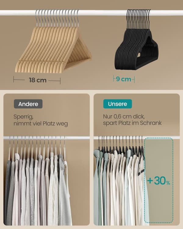 Rootz 50 Pack Velvet vaateripustimet - Musta - Vaatekaapin järjestäjä - Tilaa säästävä - 43,5 cm x 22,5 cm - 3,9 kg - 5 kg Kapasiteetti