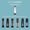 Pikkukuva 6 / 6: 1L astianpesukoneen pullo Fuse Limited Edition - SODASTREAM