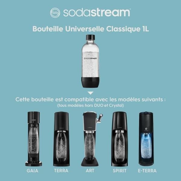 Klassinen 1 litran astianpesukonepullo - SODASTREAM