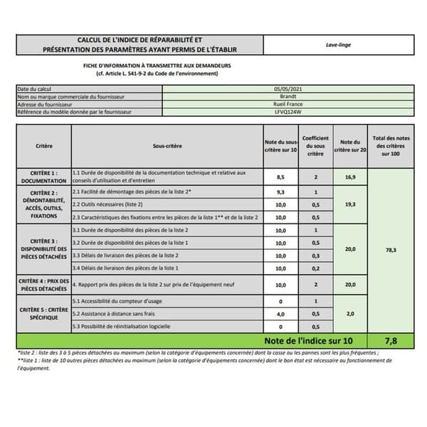 Fram tvättmaskin - Vedette - LFVQ124W - 12 kg - Klass B - Hygienprogram