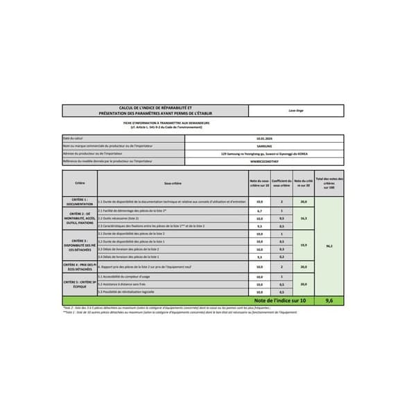 SAMSUNG Främre tvättmaskin WW80CGC04DTH