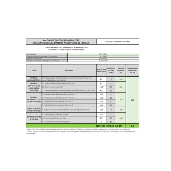 Toppmatad tvättmaskin - BRANDT - BT37028Q - 7 kg - 1200 varv/min - 15 program