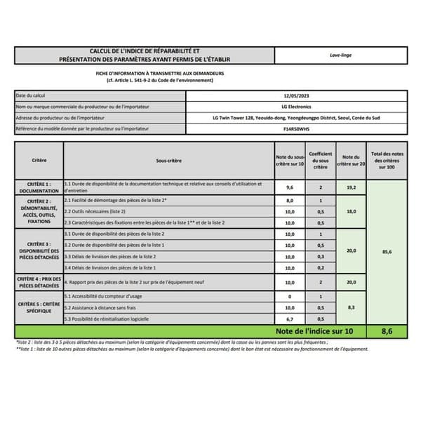 LG F14R50WHS hyttventil tvättmaskin - 11Kg - 1400rpm - Fördröjd slut - 71dB - Klass A - Vit